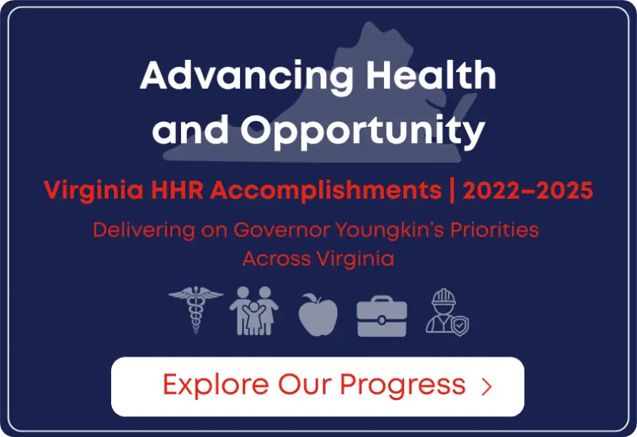 Bannière Right Help Right Now